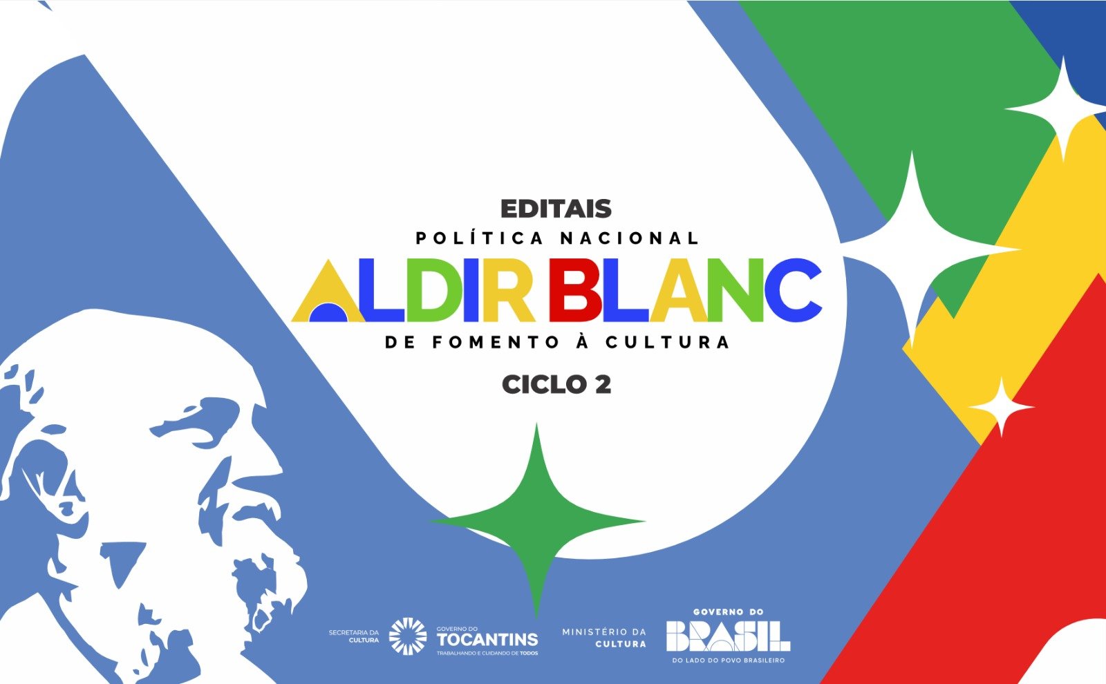 Edição do Ciclo 2 da PNAB: inscrições para editais prorrogadas até 12 de junho